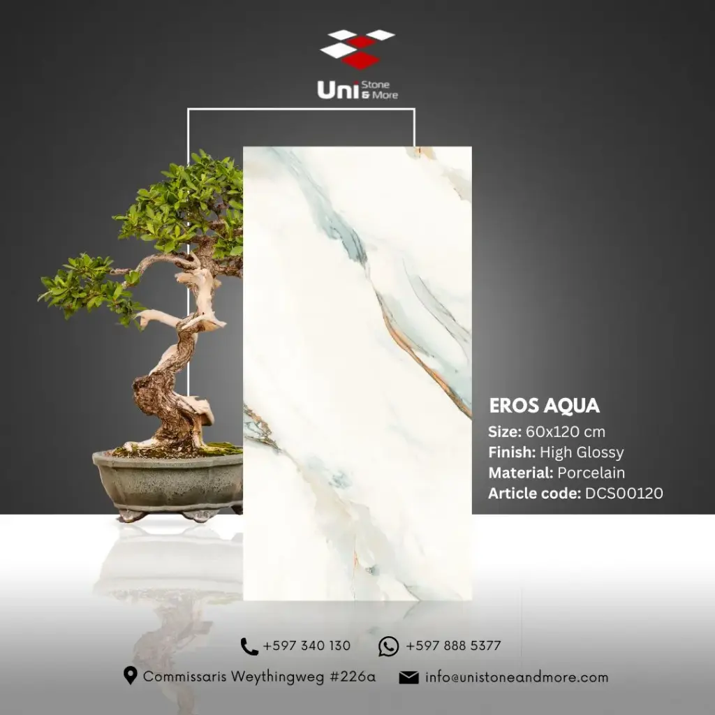 Eros Aqua - High Glossy - P - 60x120